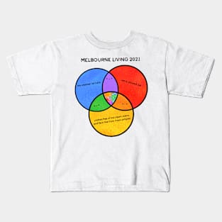 Melbourne Living 2021 Kids T-Shirt